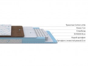 PROxSON Матрас Медвежонок (Cotton Little PROSON) 80x180 в Новоуральске - novouralsk.ok-mebel.com | фото 2