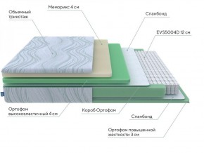 PROxSON Матрас Motion Memo M (Motion Dream) 120x190 в Новоуральске - novouralsk.ok-mebel.com | фото 18