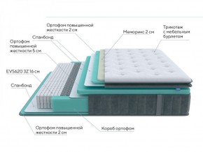 PROxSON Матрас Paradise Medium (Трикотаж Prestige Steel) 120x190 в Новоуральске - novouralsk.ok-mebel.com | фото 6