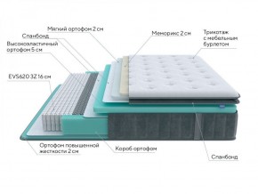 PROxSON Матрас Paradise Soft (Трикотаж Prestige Steel) 120x200 в Новоуральске - novouralsk.ok-mebel.com | фото 6