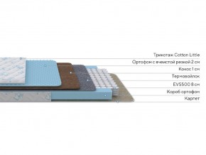 PROxSON Матрас Совенок (Cotton Little PROSON) 90x140 в Новоуральске - novouralsk.ok-mebel.com | фото 2