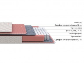 PROxSON Матрас Standart Light M Roll (Ткань Жаккард) 200x195 в Новоуральске - novouralsk.ok-mebel.com | фото 3
