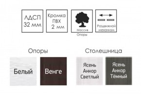 Стол раскладной Ялта (опоры массив цилиндрический) в Новоуральске - novouralsk.ok-mebel.com | фото 6