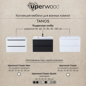 Тумба под раковину Uperwood Tanos 70 см, подвесная, белая/графит в Новоуральске - novouralsk.ok-mebel.com | фото 10